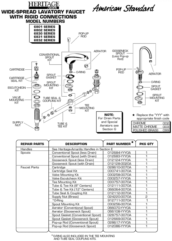 Parts Diagram For Heritage Series Commercial Wide-Spread Bathroom Faucet Models 6801, 6802, 6830, 6831, and 6832