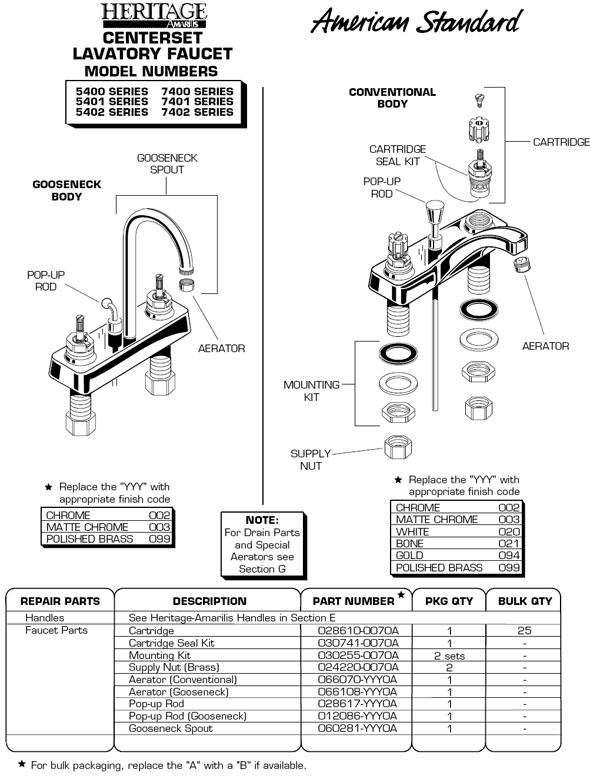 Parts Diagram For Heritage Commercial Centerset Bathroom Faucet Models 5400 Series, 5401 Series, 5402 Series, 7400 Series, 7401 Series, 7402 Series