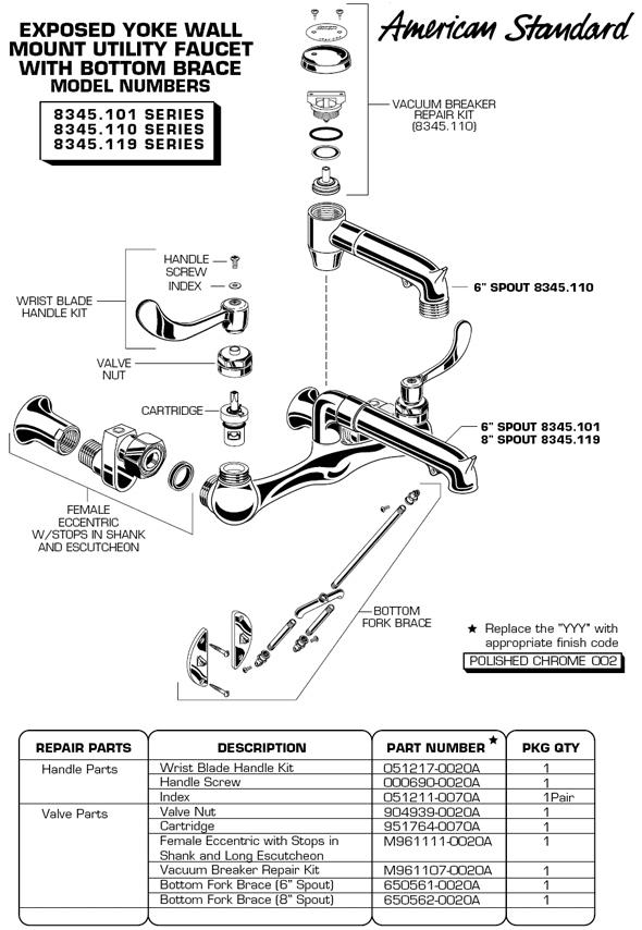 Parts Diagram For Commercial Wall Mount Utility Faucet Models 8345.101, 8345.110, 8345.119 