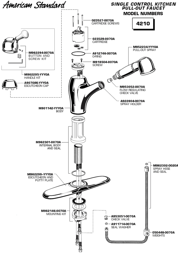 Classic Single Handle Kitchen Faucet Parts Diagram For Model 4210