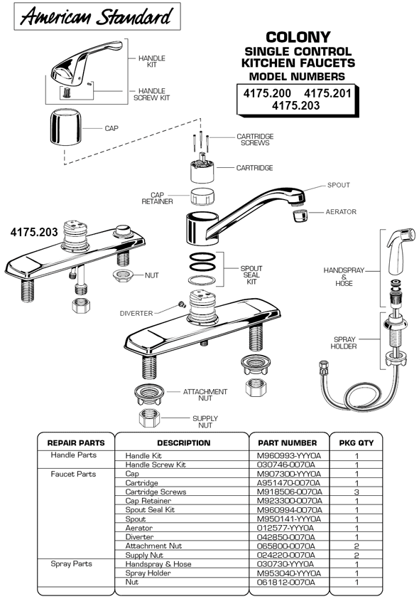 Colony Single Handle Kitchen Faucet Part Diagrams For Models: 4175.200, 475.201, and 4175.203