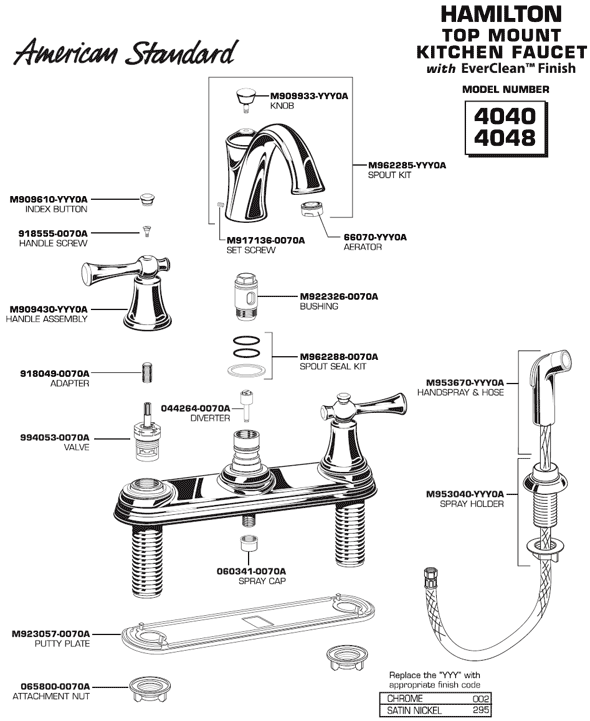 Parts Diagram For Hamilton Top Mount Kitchen Faucet Models 4040 & 4048