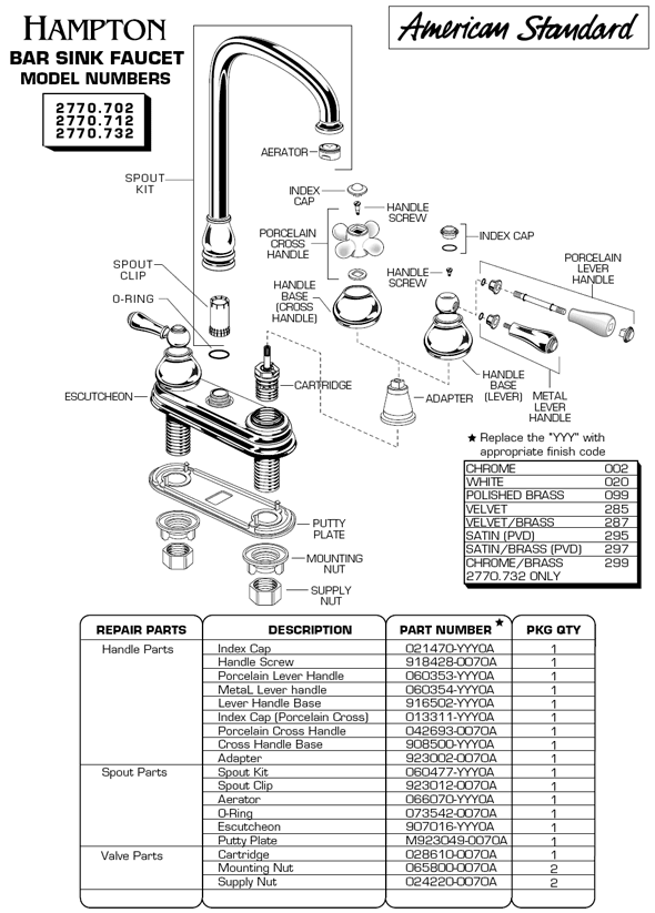 Parts Diagram For Hampton Bar Sink Faucet Models: 2770.702, 2770.712, and 2770.732