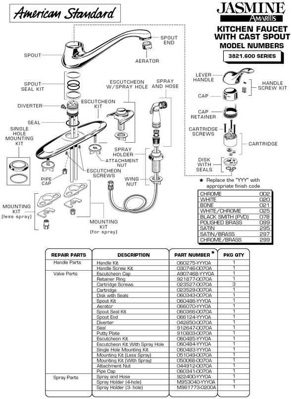 Part Diagram for Jasmine Kitchen Faucet 3821.600 Model Series
