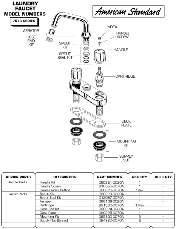 Part Diagram For Laundry Two Handle Kitchen Faucet Model 7573