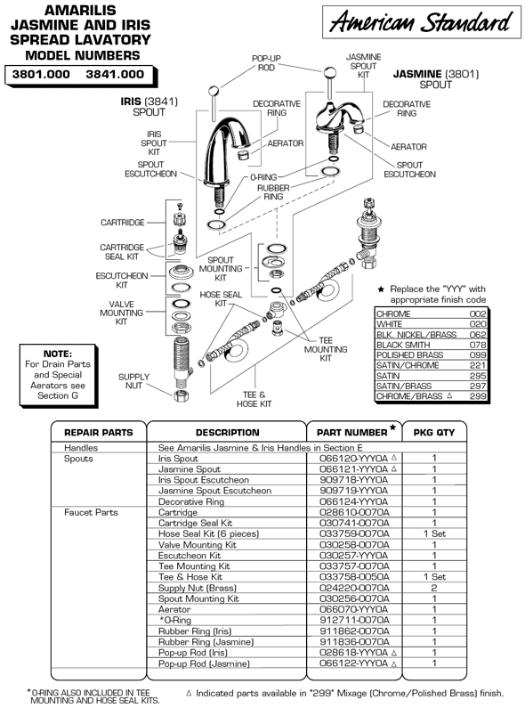 Diagram Of Parts For Amarilis Jasmine And Iris Two Handle Bathroom Faucet Models 3801.000 And 3841.000