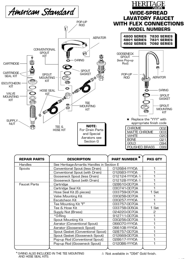 Heritage Two Handle Bathroom Faucet Parts Diagram Models 4800 Series, 4801 Series, 4802 Series, 7830 Series, 7831 Series, and 7092 Series