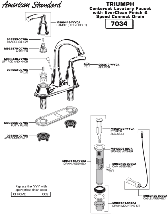 Parts Diagram For Triumph Series Two Handle Center Set Faucet Model 7034