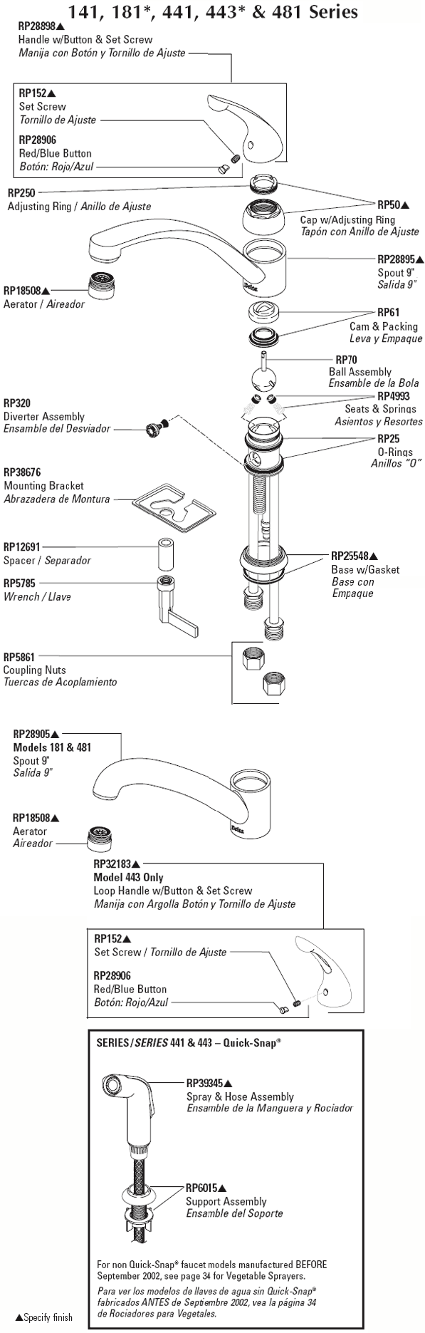 Signature Single Handle Faucet Parts Diagram Models: 141, 181, 441, 443, 481