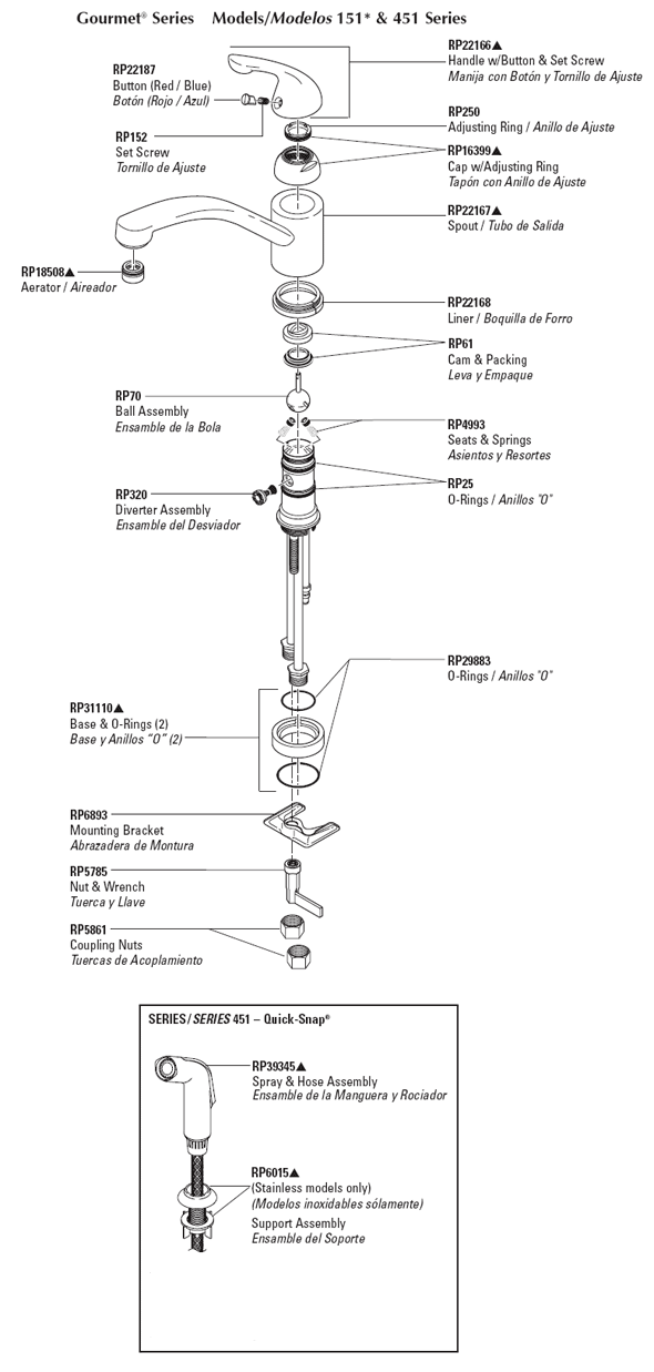 Parts Diagram For Gourmet Single Handle Kitchen Faucet 151 & 451 Series