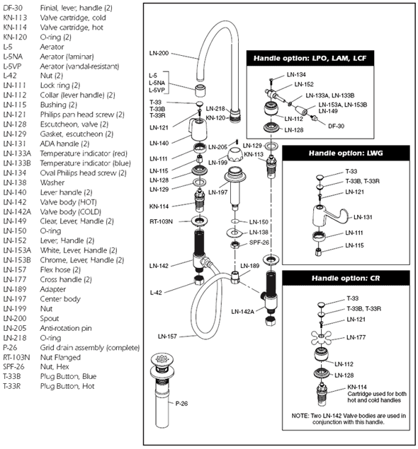 Symmons Two Handle Bathroom Faucet Model 254
